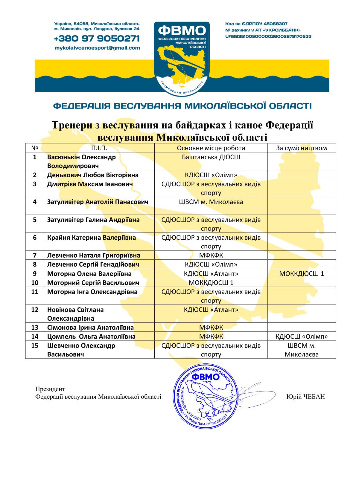 coaches FVMO
