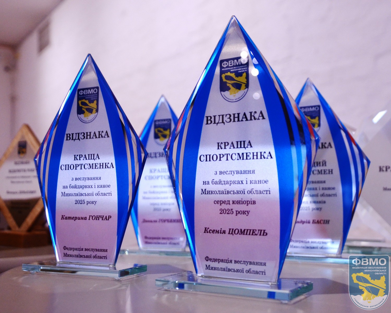 FVMO 2025 pidsumki 13