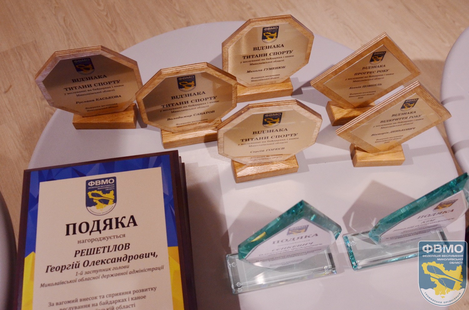 FVMO 2025 pidsumki 13